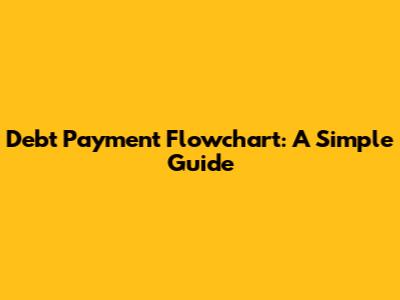 Debt Payment Flowchart: A Simple Guide